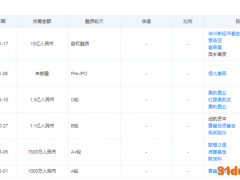 欧瑞博推新品、谋上市背后：地产生意暗存危机，“科技美学”能否拿下C端市场