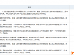 年内IPO发行放缓，撤单与中止已达177家，中信、海通、建投过会数量居前三