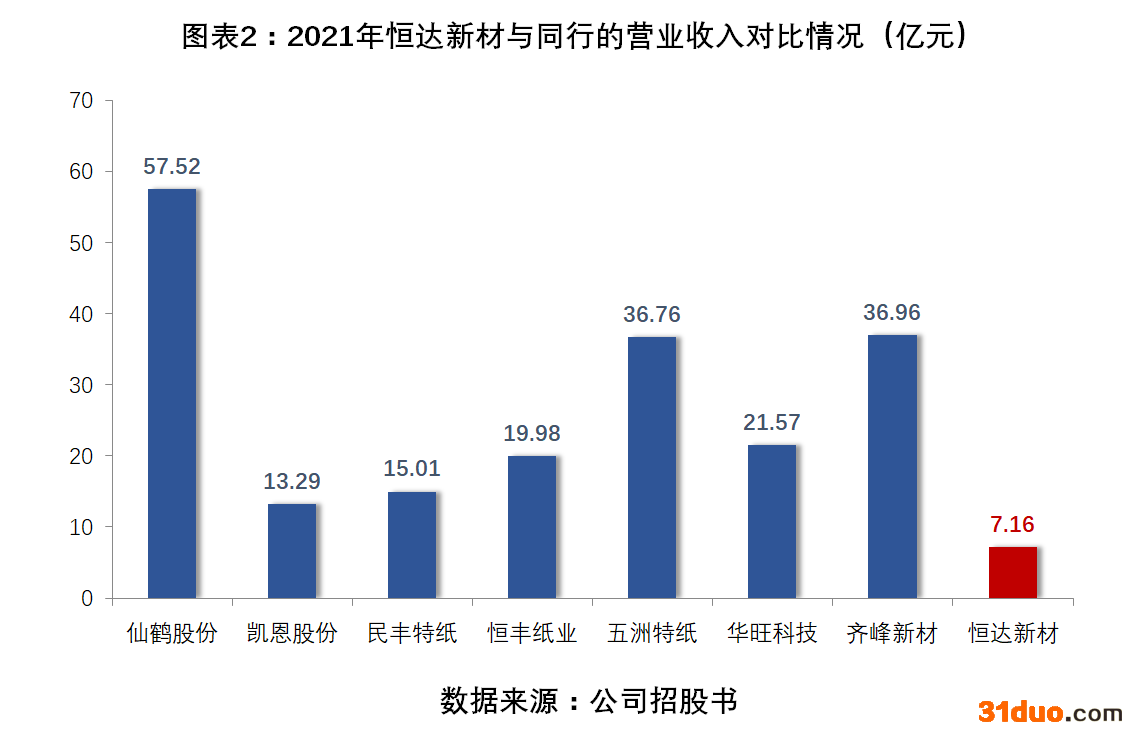 图表2.png