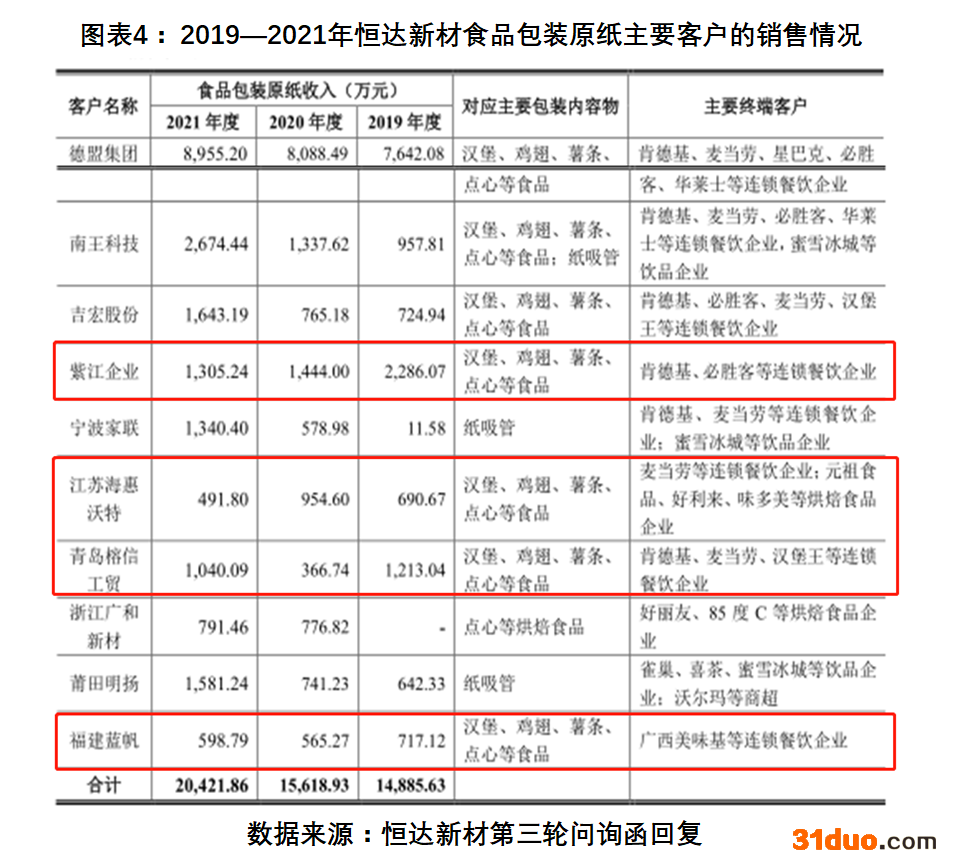 图表4.png