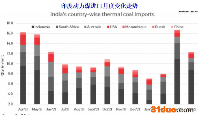 1653377825861883.png 图片