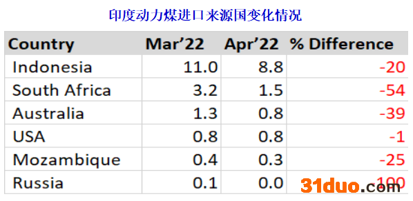 1653377845974454.png 图片