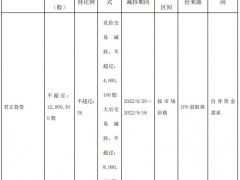 东鹏饮料：第二大股东君正投资拟减持不超1200万股