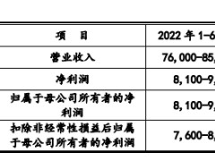 涛涛车业去年净现比0.01数据打架 关联方三大问题存疑