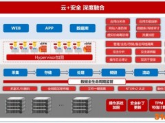 云计算收入增长超两倍 天融信获券商买入评级