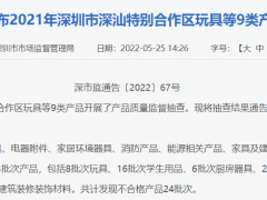深圳通报15批次不合格灯及灯具 木林森LED投光灯登榜