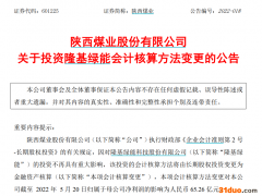 变更会计核算方法！1800亿煤炭巨头一通操作，就在新能源巨头身上赚了65亿