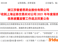 莎普爱思2021年医药工业板块毛利率达70.14%遭问询 称“滴眼液等销售收入增加”所致