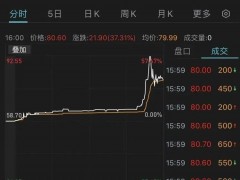 丁磊笑了！网易云音乐一度大涨57%，就因微信的一个新功能？