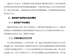 华丽家族：拟15.9亿元向华泰证券出售持有的华泰期货40%股权