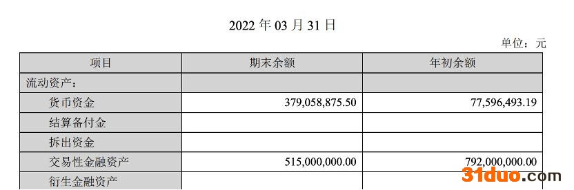 图源：上市公司公告