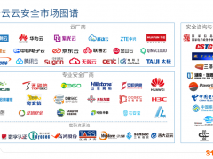 创新打造1+2+3"安全体系，京东云入选IDC政务云云安全典型供应商
