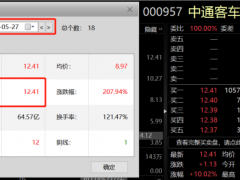涉嫌内幕交易？新能源车概念股十一连板，交易所关注函来了