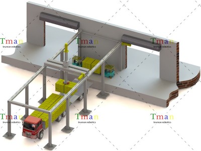 特鲁门桁架机械手之装车用重载桁架机械手  重载机械手 装卸、搬运机械手