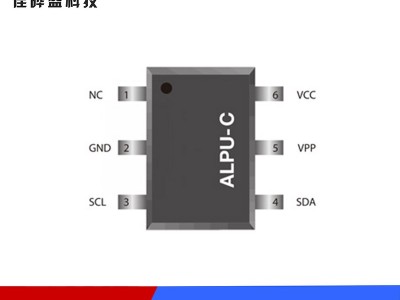 佳晔盛 安全芯片 加密芯片招商 欢迎来电洽谈