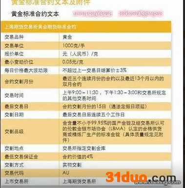 投资理财新玩法期货配资招商成新宠 国内期货配资招商