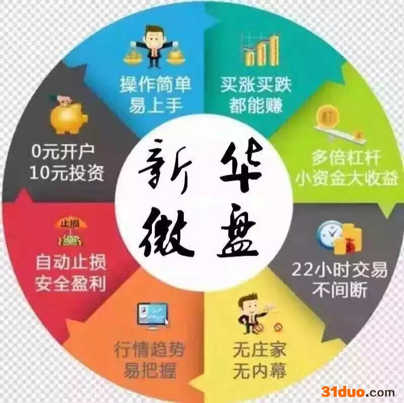 新华上海微盘招商