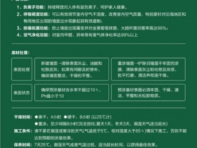 招商加盟绿之舍-生态家肌理代理加盟