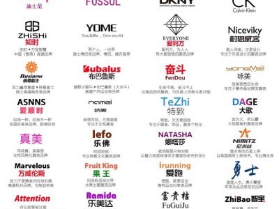 广州手表代理招商