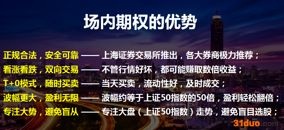 上证50etf场内期权招商 广州一篮子
