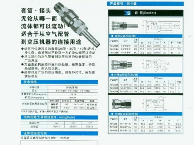 NITTO/日东通用型空气管用TW-CUPLA 20SH快速接头