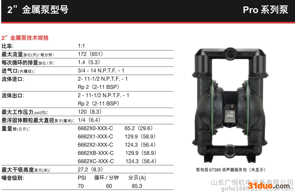 Ingersoll Rand/英格索兰 气动gemgemb隔膜泵 气动隔膜泵