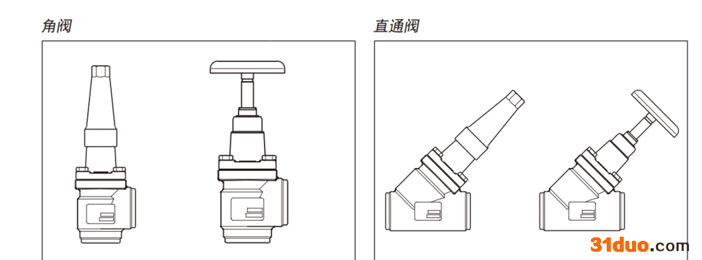 丹佛斯STC20   直角截止阀