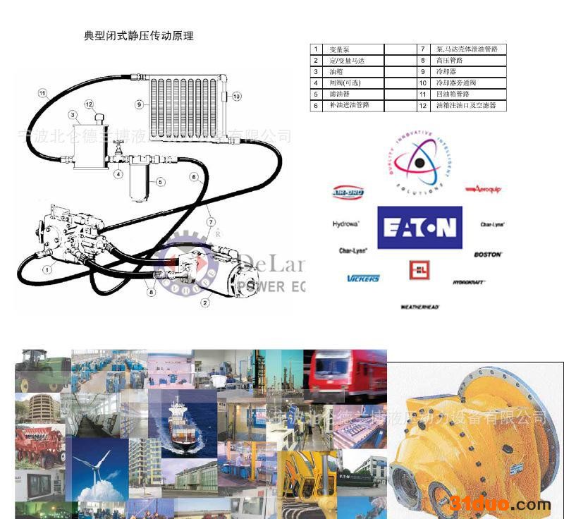 萨澳丹佛斯SAUER-DANFOSS T90M75 90M1
