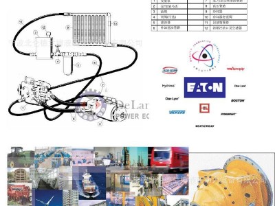 萨澳丹佛斯SAUER-DANFOSS T90M75 90M1
