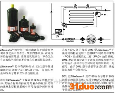 供应丹佛斯干燥过滤器