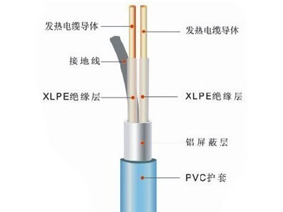 猪圈发热电缆安装 进口发热电缆批发 上海丹佛斯发热电缆安装