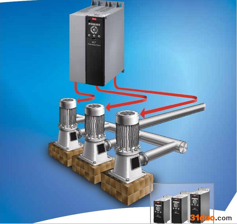 Danfoss/丹佛斯FC-111P22KT4P20H4XX  多泵专用变频器