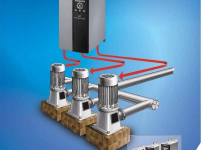 Danfoss/丹佛斯FC-111P22KT4P20H4XX  多泵专用变频器