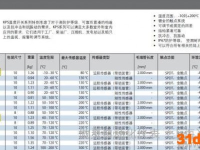 danfoss丹佛斯KPS76温度开关 温度控制器060L3