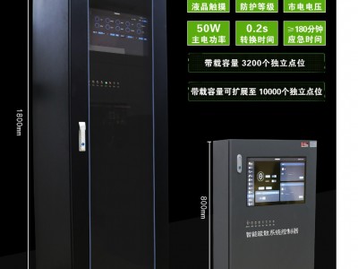 中消智联ZX-C-50W-L/ZX-C-50W-B 消防产品 智能应急照明