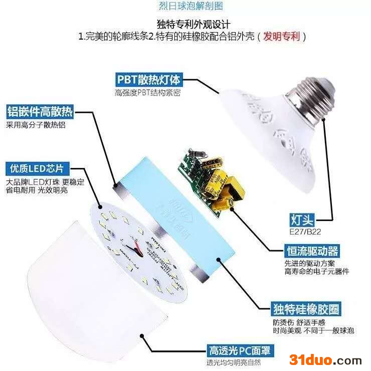 ZDTVR照明烈日系列-烈日二代 LED球泡