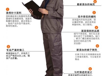 静电服 防静电工作服  防静电防阻燃服 加油防静电工作服 绣标防静电工服 防静电劳保服