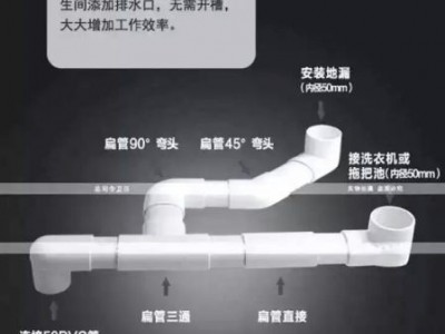 PVC电工套管与钢管相比的优势