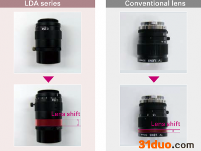 日本VST      VS-LDA 系列        VS-LDA30          工业镜头 日本VST