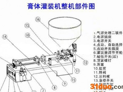河南新安焦作液体膏体奶茶药膏护肤霜洗面奶双头卧式灌装机