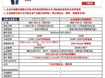 供应民讯电商mx16企业虚拟主机