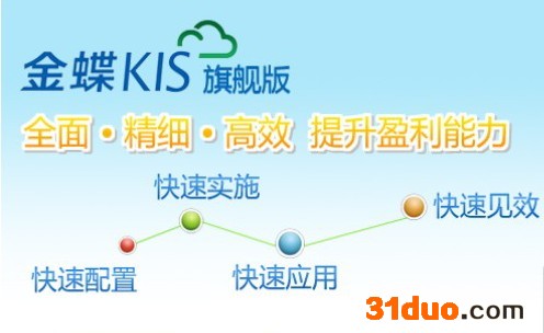 金蝶KIS旗舰版电商财务包金蝶KIS旗舰版V4.0