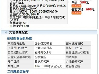 供应民讯电商mx16网店型虚拟主机