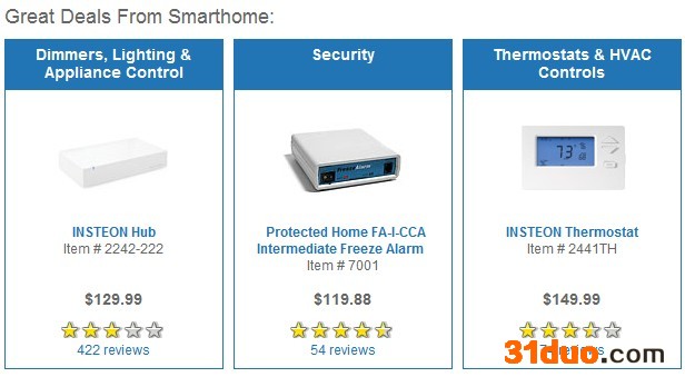 供应郑州舒阳智能家居控制系统未来智能家庭自动化超市 电商们谁会来吃 只螃蟹？
