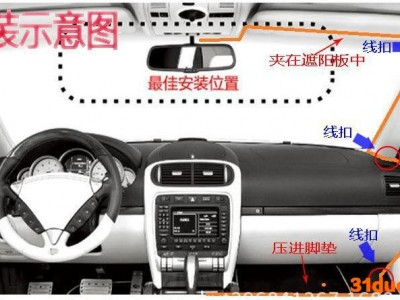 网电商联咏GS8000L高清车记录仪 夜视广角120 2.7寸大屏