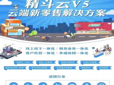 济南金蝶软件--济南金蝶精斗云V5、电商、零售、经销商订货一体