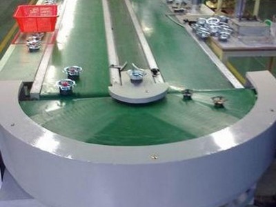 环形输送线物流快递分拣流水线小型电商输送机传送机爬坡机转弯机