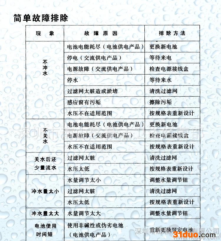 全铜全自动感应水**单冷 智能感应水**冷热感应洗手器