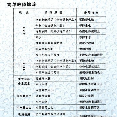 全铜全自动感应水**单冷 智能感应水**冷热感应洗手器