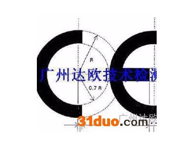 移印机欧盟建材CE认证办理检测